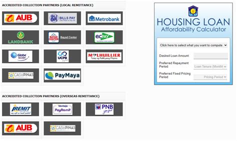 pag ibig affordability calculator